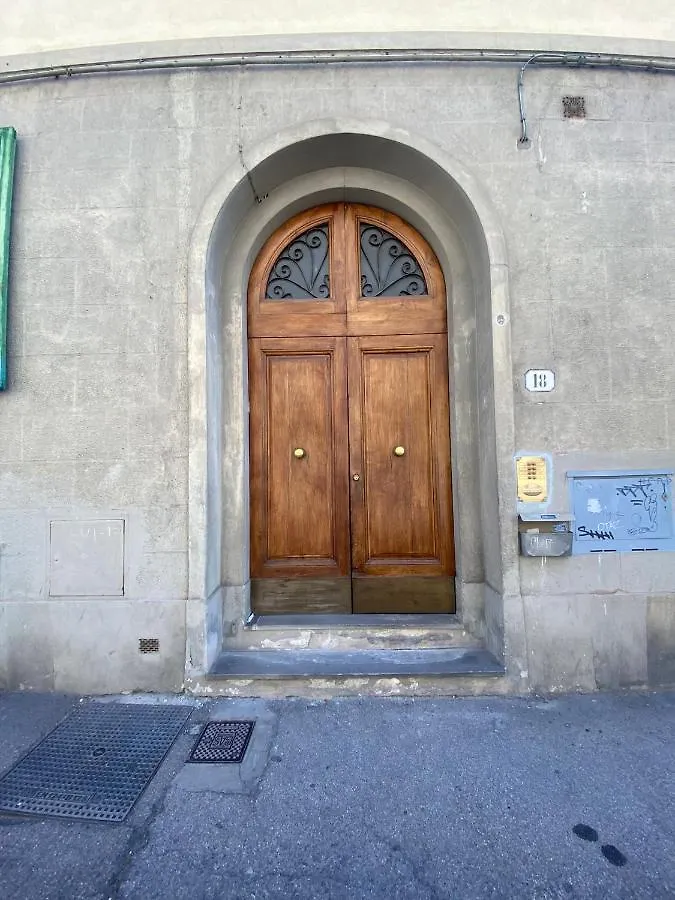 Poggi 18 Apartments 1 Florence